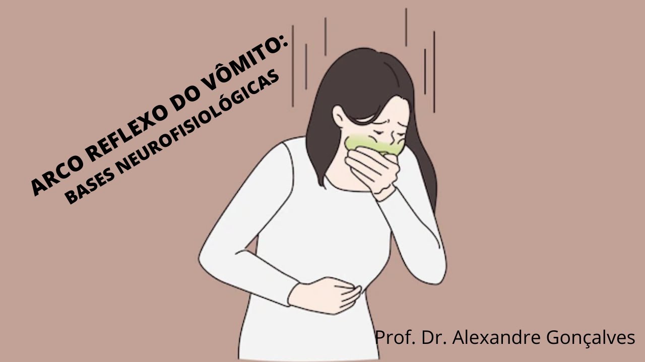 ARCO REFLEXO DO VÔMITO