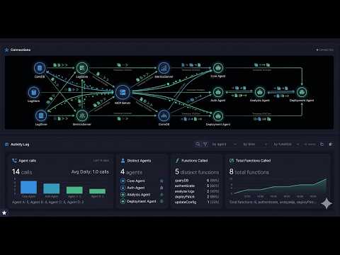 Watch the Datris Market Intelligence Agent operate a real-time financial data platform via MCP