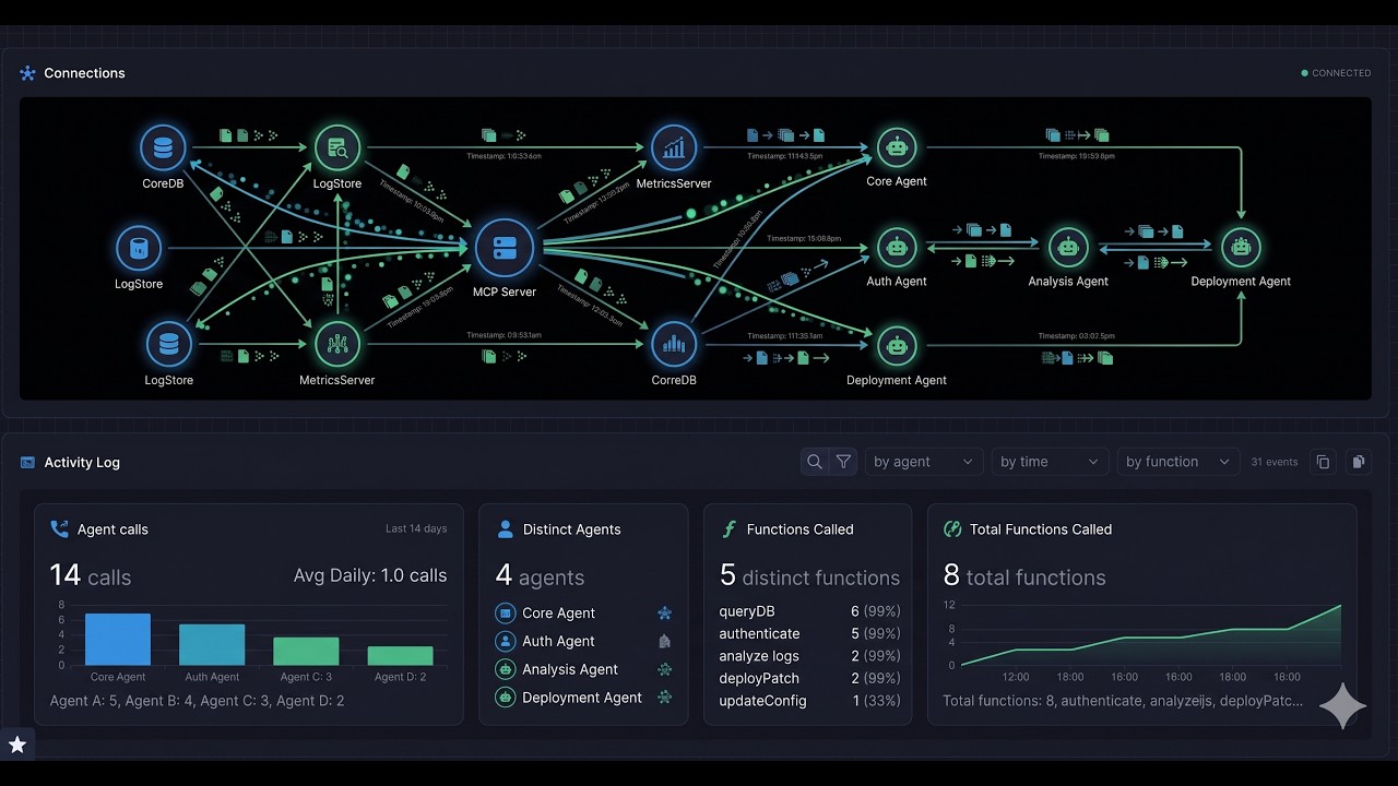 img.youtube.com image