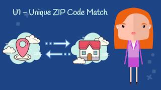 Unique ZIP Code - U1