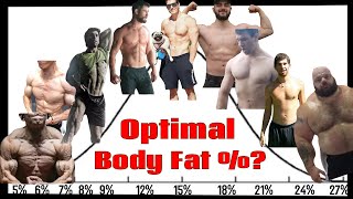 What is the "Optimal" Body Fat % to Remain At