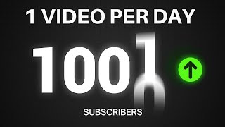 I posted 100 Youtube videos in 100 Days, here's what happened