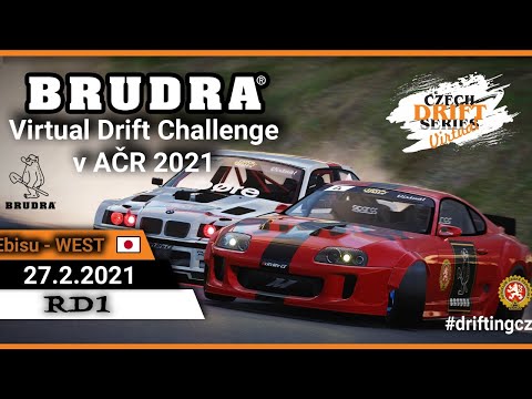RD1 BRUDRA Virtual Challenge 2021