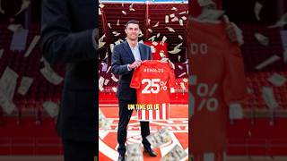 O Cristiano Ronaldo COMPROU um TIME da Espanha