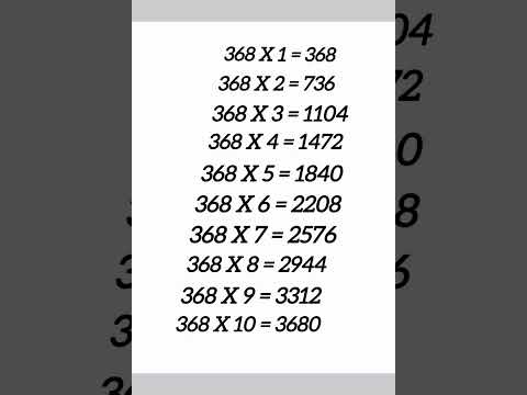 Table of 368 # shorts