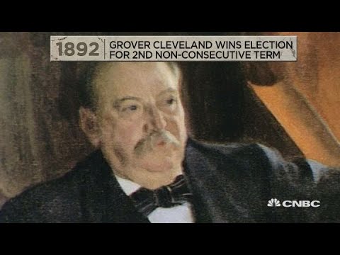 This Day in History, November 8, 2018