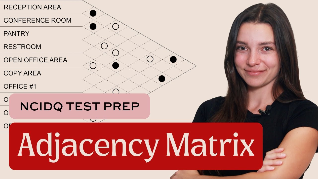 How to solve an Adjacency Matrix | NCIDQ Test Prep
