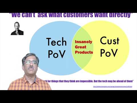 TMT 50 Systematizing Digital Transformation