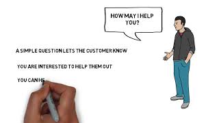 How May I help You?