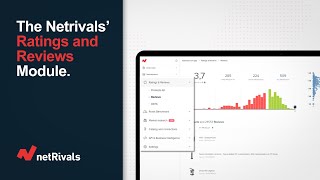 Vidéo de netRivals