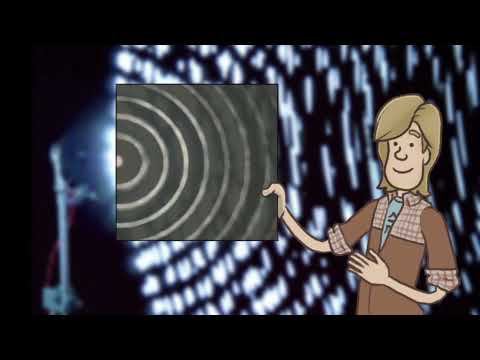 How to make a photo of sound waves  (U2-01-03)