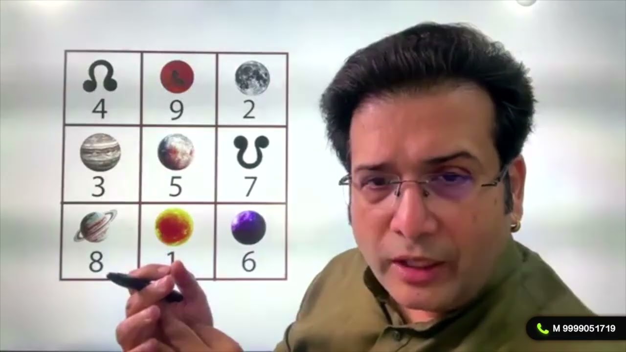 Lo Shu Grid, Date of Birth या Planets? कौन सा System सही है? I Numerology Secrets #numerology