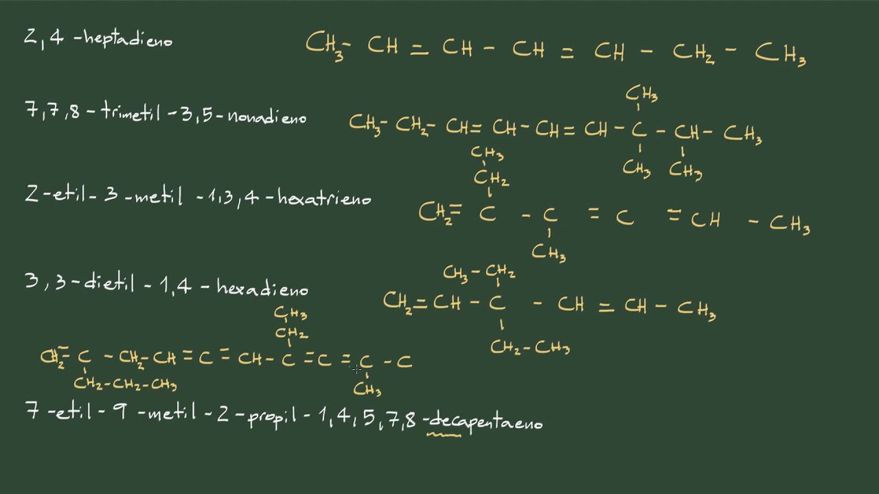 16. Formulación orgánica: ejercicios de formulación de los alquenos / radicales de los alquenos.