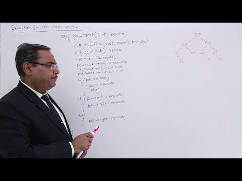 Data Structure Getting Started