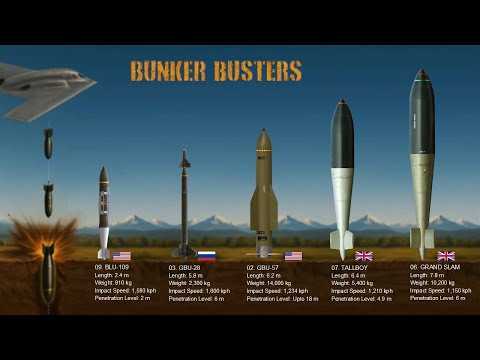 The 9 Most Powerful "Bunker Buster" Bombs In The World (Non-Nuclear)