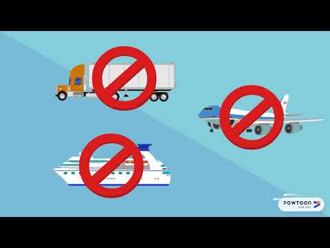 Embargos - Erklärvideo