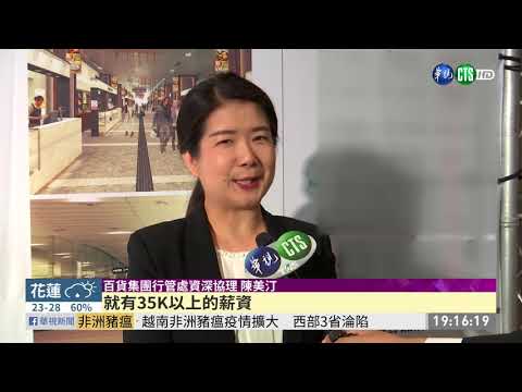 百貨集團釋上千職缺 新鮮人35K起跳