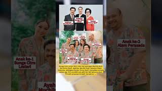 Download lagu Potret keluarga Bahagia Bunga Citra Lestari (BCL) Punya adik yang sekaligus jadi manajernya #shorts mp3