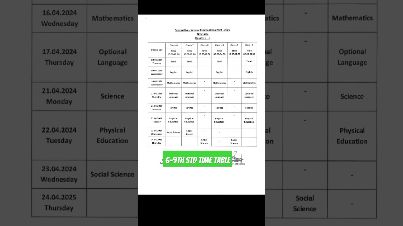 Tamil Nadu 6th-9th Std Annual Exam Dates 2025: Complete Schedule!