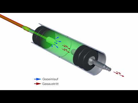 Holzer ASS® Opti M - System Übersicht