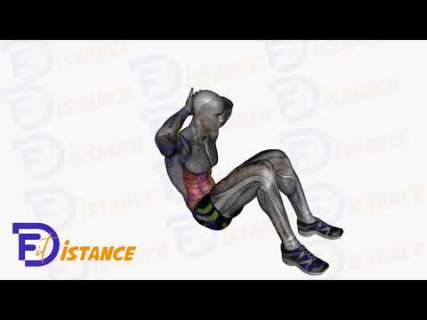Exercice Sit ups