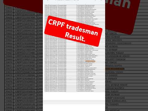 CRPF Tradesman result || crpf results 2023 || #riteshsolution || #shorts || #trending
