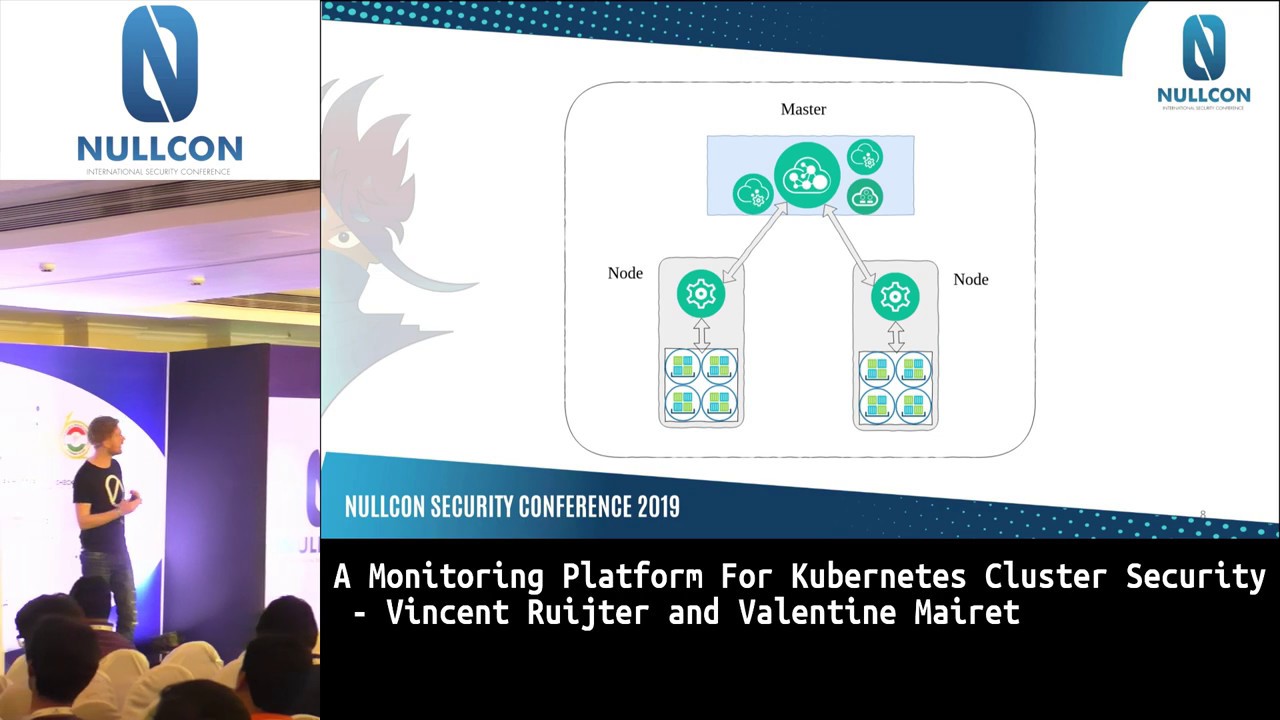 A Monitoring Platform for Kubernetes Cluster Security | Vincent Ruijter & Valentine Mairet