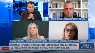 Τηλεοπτική παρουσία ANT1 29 Μαρτίου 2021 για θέματα σεξουαλικής παρενόχλησης και κακοποίησης