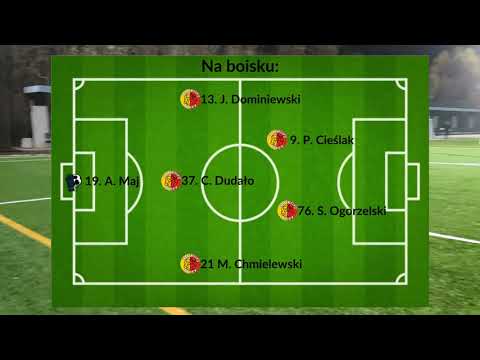 Oldboys DERBY III vs Dynamo Wołomin 9. kolejka Liga Fanów sezonu 2021/2022