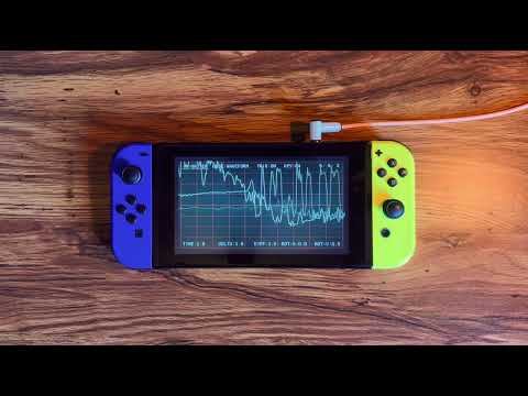 Korg Gadget House Music on Nintendo Switch