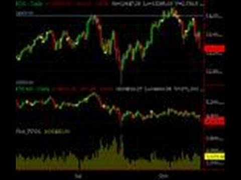 Stian K & DJ Excellence - Hell Yeh!