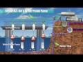 Blue Energy - Ocean Power