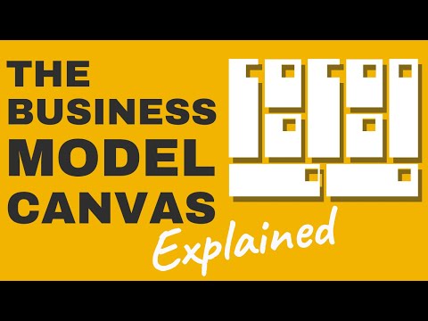 The Sustainable Business Model Canvas  - The 11 Parts of a successful impact startup business model