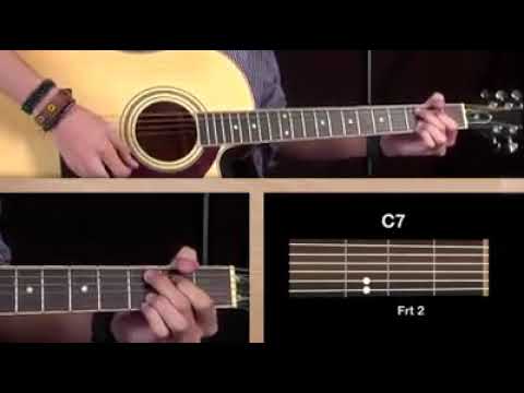 Tutorial Gitar fatin:memilih setia