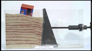 Slope or retaining wall failure: geohazard tank model