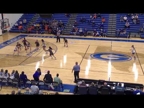 Georgetown High vs Tom Glenn High School Boys' Varsity Basketball