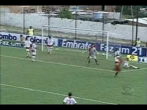 Inter-SM 1x1 INTER - Globo Esporte RS Matéria - 3ª Rodada - Gauchão 2010 - 24/01/2010