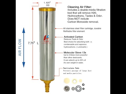 carette compressor Scuba diving 4500PSI 300BAR high pressure 300bar air PCP Three stage