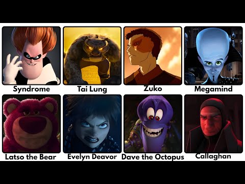 Every Villain That Had the Right to go Rogue Explained in 8 Minutes