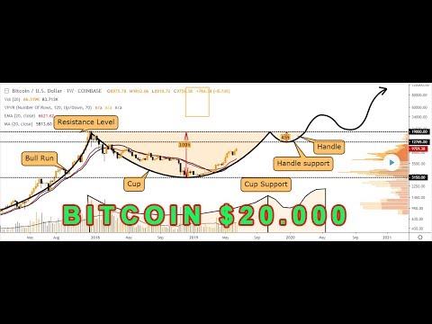 Poți să faci bani cu bitcoin trading