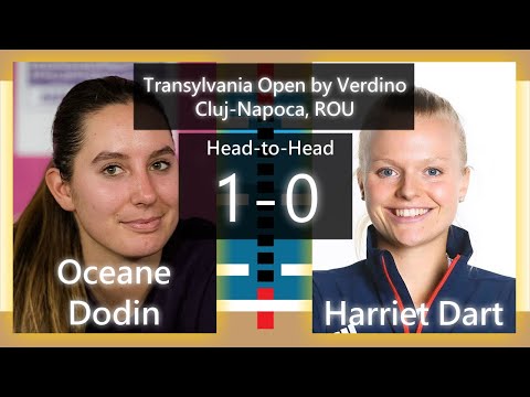 Tennis Score Live - Oceane Dodin vs Harriet Dart | Transylvania Open Cluj