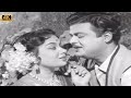 விழிவாசல் அழகான மணிமண்டபம் பாடல் Vizhivaas