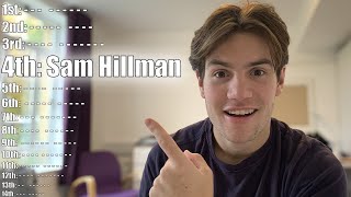 My Essay Ranked TOP 5 At Cambridge University - Here's How I Did It