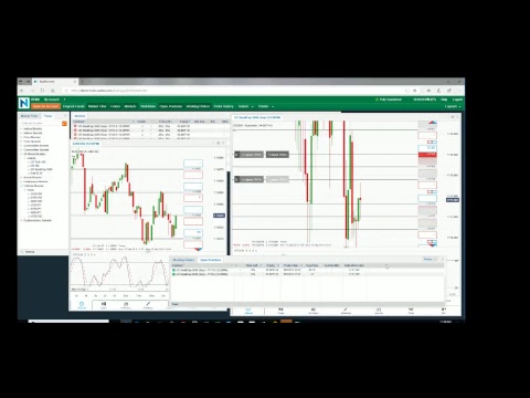 Gail Mercer Live Stream 5 Minute Binary Options vs 20 Minute Binary Options