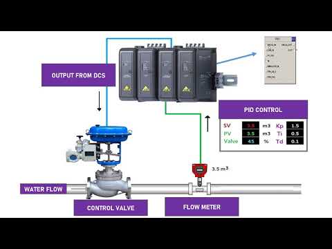 使用 PID 模塊編寫控制閥程序 | DeltaV DCS 教程 - 高級版 (Control Valve Program using PID Block | DeltaV DCS Tutorial -Advance)
