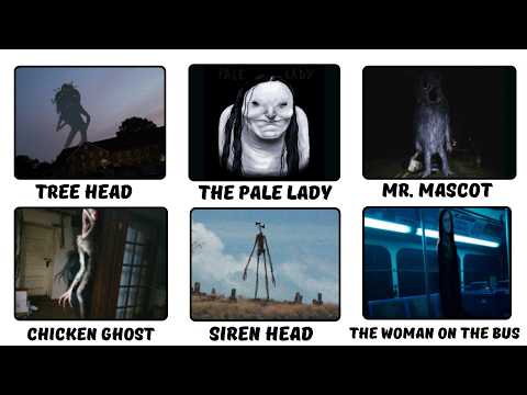 Trevor Henderson's Monsters Explained in 8 Minutes 【Part 2】