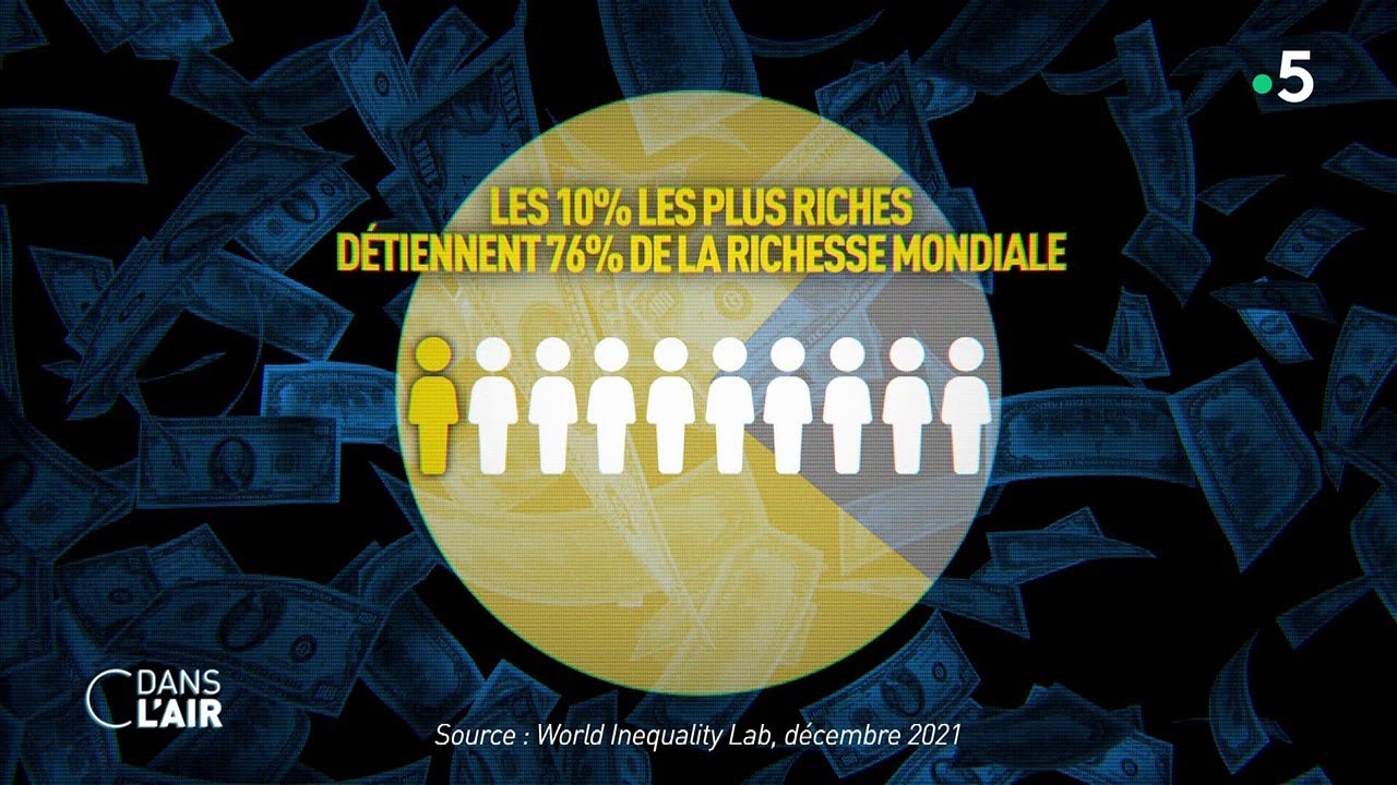 Les inégalités de richesse toujours plus importantes - Reportage #cdanslair 14.01.2022