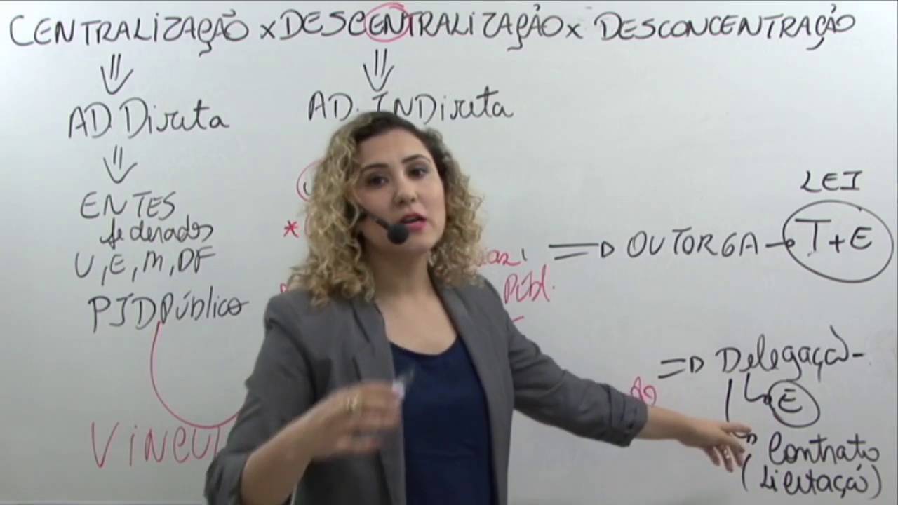 Direito Administrativo: Entenda como é organização administrativa.