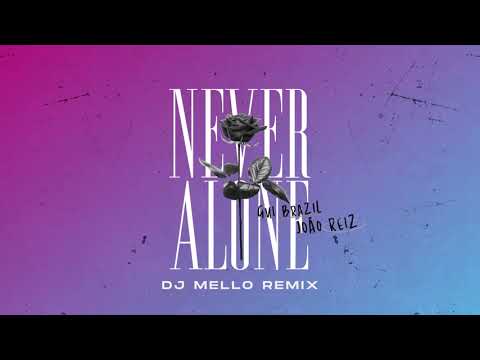 Gui Brazil, João Reiz - Never Alone (Dj Mello Remix)