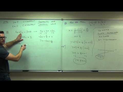 Calculus 1 Lecture 0.1: Lines, Angle of Inclination, and the Distance Formula